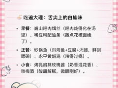 -昆百大泰业城