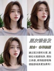 -Kraemer Paris苏豪发廊