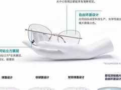 -爱视眸Eyeblling眼镜·依视路·蔡司镜片折扣店(百联南方商城购物中心)