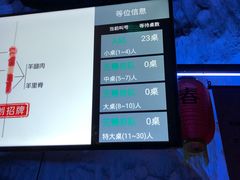 -很久以前羊肉串(打浦路店)