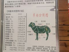 菜单-禾记花园涮肉餐厅