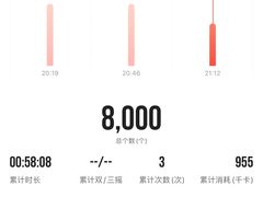-裕彤国际体育中心