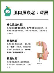 点击看大图 -DMK酶疗中心·BeautyYoung舒妍科技美肤