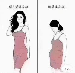 -Fundi张玉珊修身堂·indiba·BTL科技瘦身