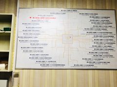 -康之道盲人按摩(No.3台北路店)