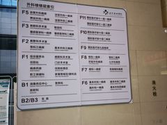 -北京协和医院(东单院区)