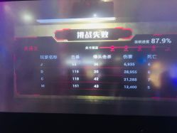 -嗨翻Hi-Fun竞技主题乐园·蹦床团建生日聚会(五棵松华熙店)