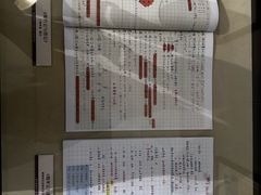 -哈尔滨工业大学-博物馆