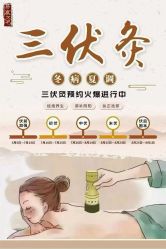 点击看大图 -星港国际·Skin皮肤专研·皮肤管理