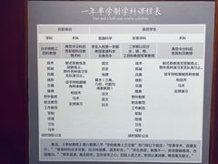 -陆军讲武堂旧址
