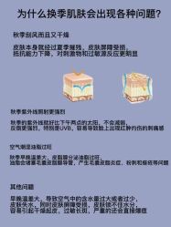 -天其美科学美肤·生发健康管理