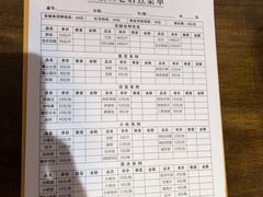 菜单-贡椒鱼老店·雅安十大名店