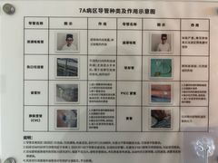 -上海交通大学医学院附属瑞金医院北部院区-停车场