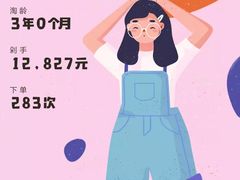 -瑞余烤鱼堂(鑫都国际店)