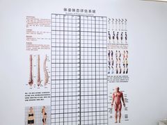 -华集正·专业正骨推拿(集美店)