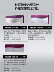 -北京楚诺医疗美容
