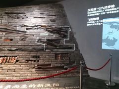 -张之洞与武汉博物馆