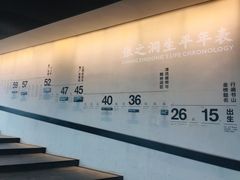 -张之洞与武汉博物馆