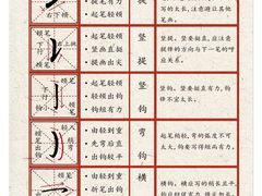 -明德翰墨·群艺芳华儿童成长中心