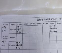 -伊然美产后恢复中心(海珠妇幼店)