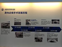 -成都新视界眼科医院·近视手术·儿童近视