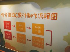 -杭州味全生技食品有限公司