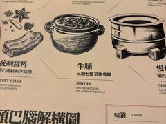 -刘一锅筋头巴脑(大悦城C店)