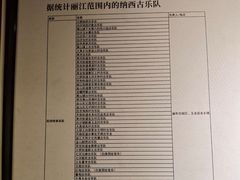 -宣科纳西古乐·非遗体验空间(大水车店)