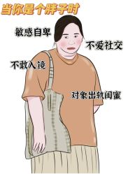 -Fundi张玉珊修身堂·indiba·BTL科技瘦身