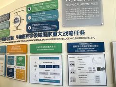 -复旦大学(张江校区)