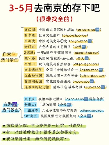 3-5月计划来南京的存下吧！很难找全的