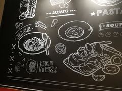 -棒约翰比萨·意面(剑河店)