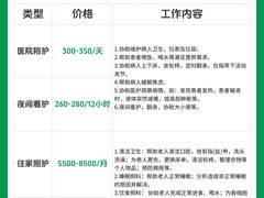 -上海交通大学医学院附属仁济医院(西院)
