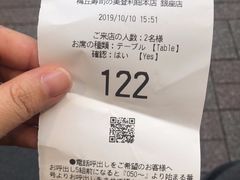 -梅丘·寿司の美登利(银座店)