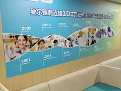 -昆明爱尔眼科医院