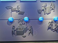 -沈阳金融博物馆