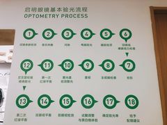 -启明眼镜(海淀黄庄店)