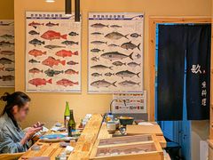 -镹·鱼料理  国产鱼使用店