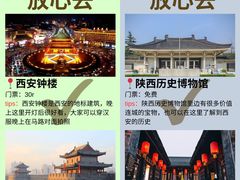 -西安城墙·碑林历史文化景区