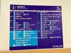 -上海市第四人民医院