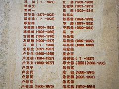 -南昌八一起义纪念馆