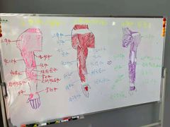-NRG 健身私教CLUB(云山路店)