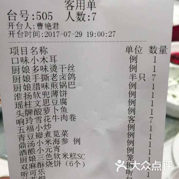 小厨娘价格表