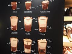 -星巴克臻选(国贸商城首店)