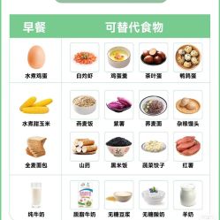 -Fundi张玉珊修身堂·indiba·BTL科技瘦身