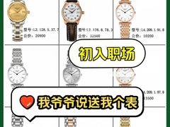 -名表维修服务中心(信兴广场地王大厦店)
