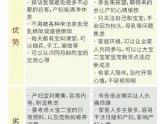 -天鹅到家·保姆月嫂育儿嫂(朝阳店)