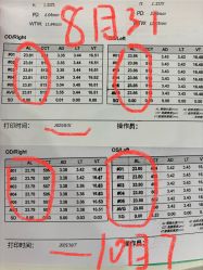 -视保行眼健康中心