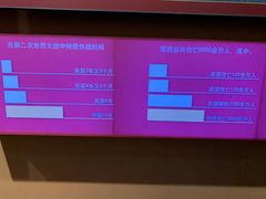 -中国人民抗日战争纪念馆