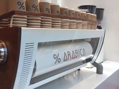 -% Arabica阿拉比卡咖啡(武康路店)